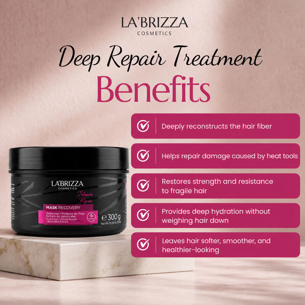 Intensive Repair – Recovery Mask
