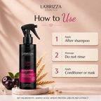 Intensive Repair – Recovery Must Use