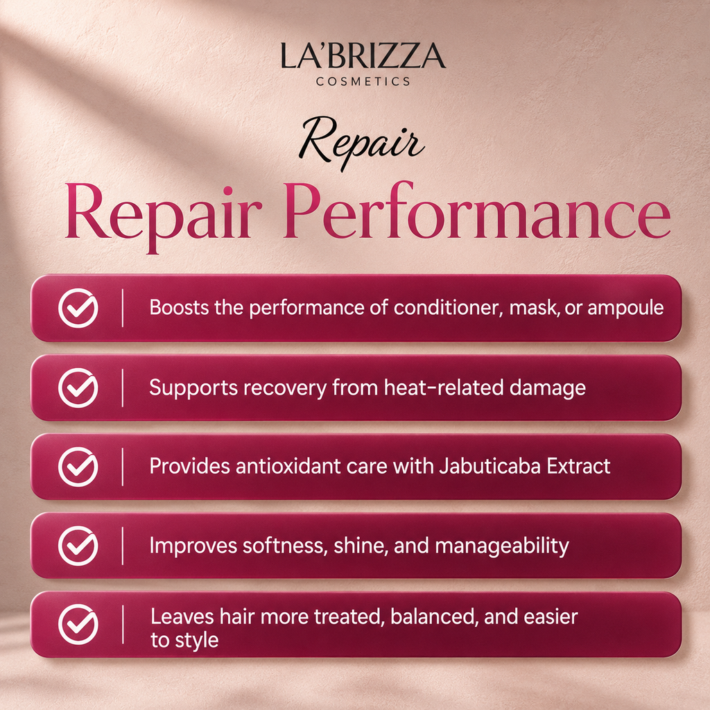 Intensive Repair – Recovery Must Use