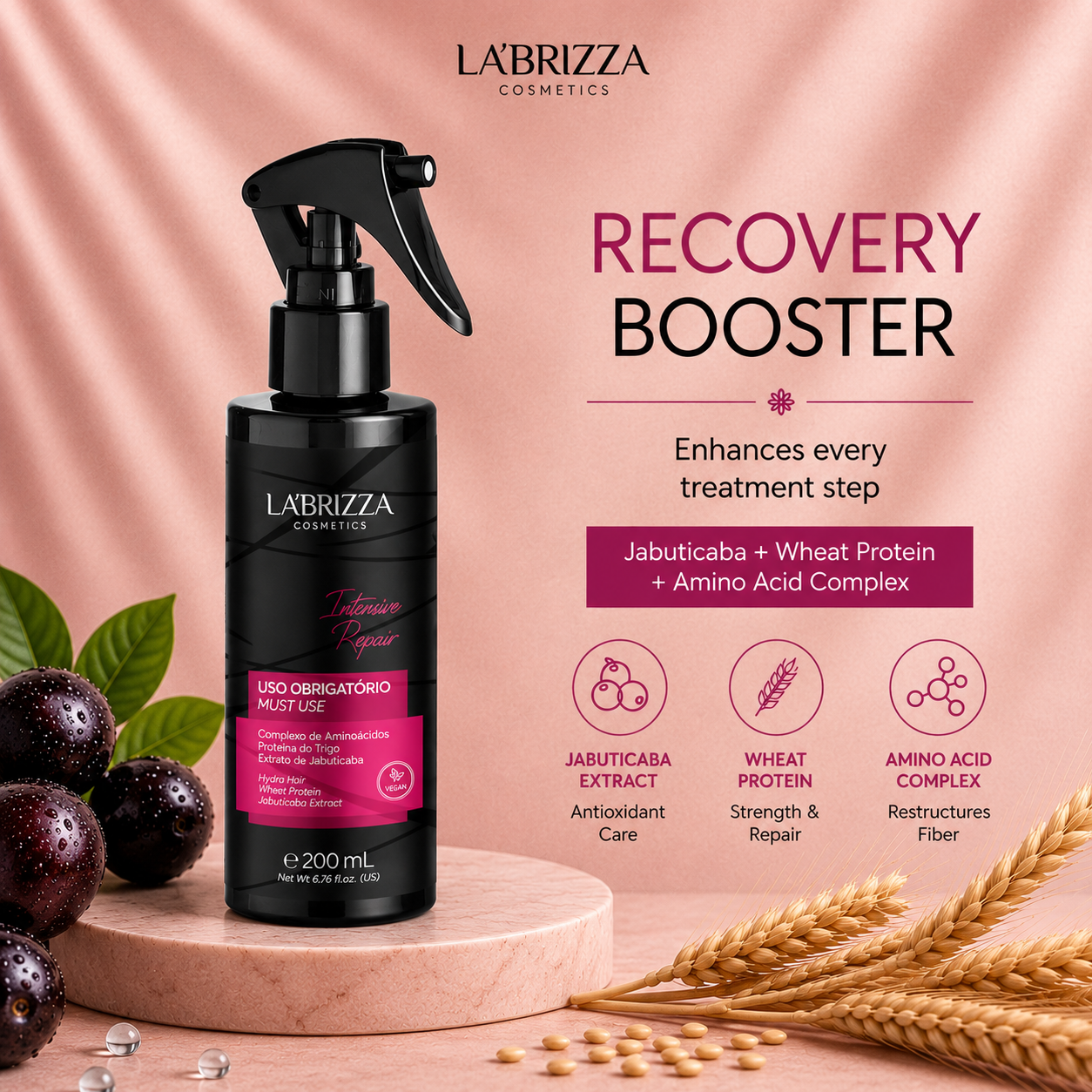 Intensive Repair – Recovery Must Use